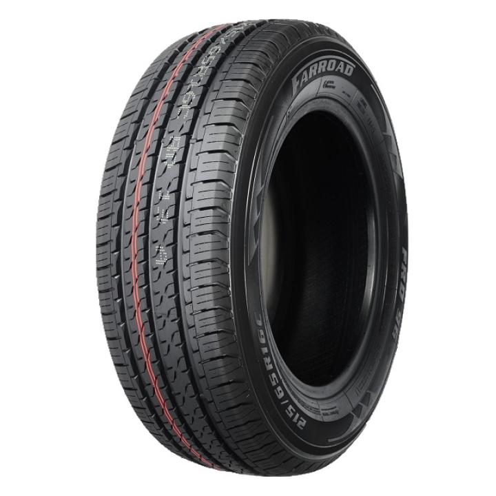 Very High-Performance Car Tyres| Best Qualities of Passenger Car Tyre